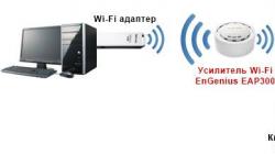 Как усилить сигнал Wi-Fi сети?